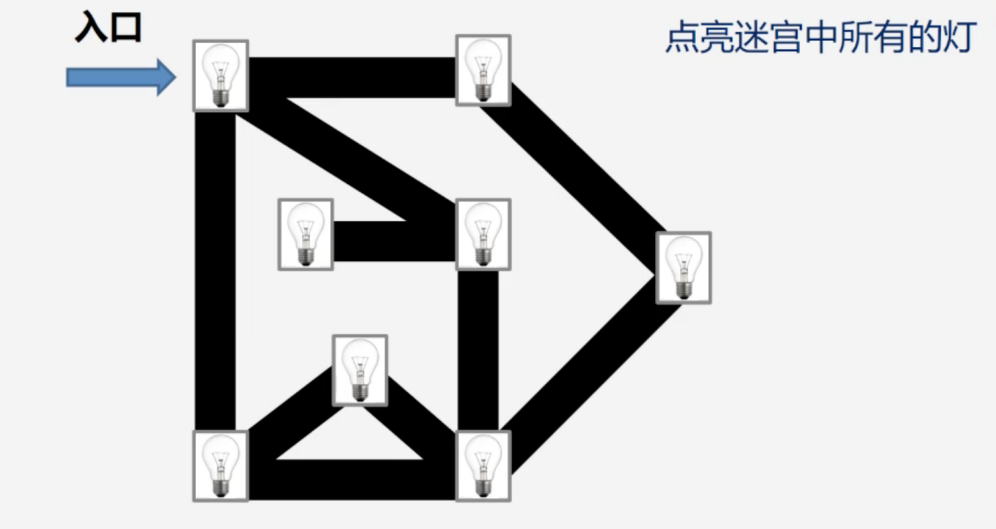 从搜索说算法