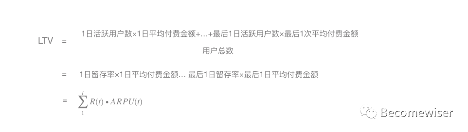 LTV及DAU的计算、预估方法