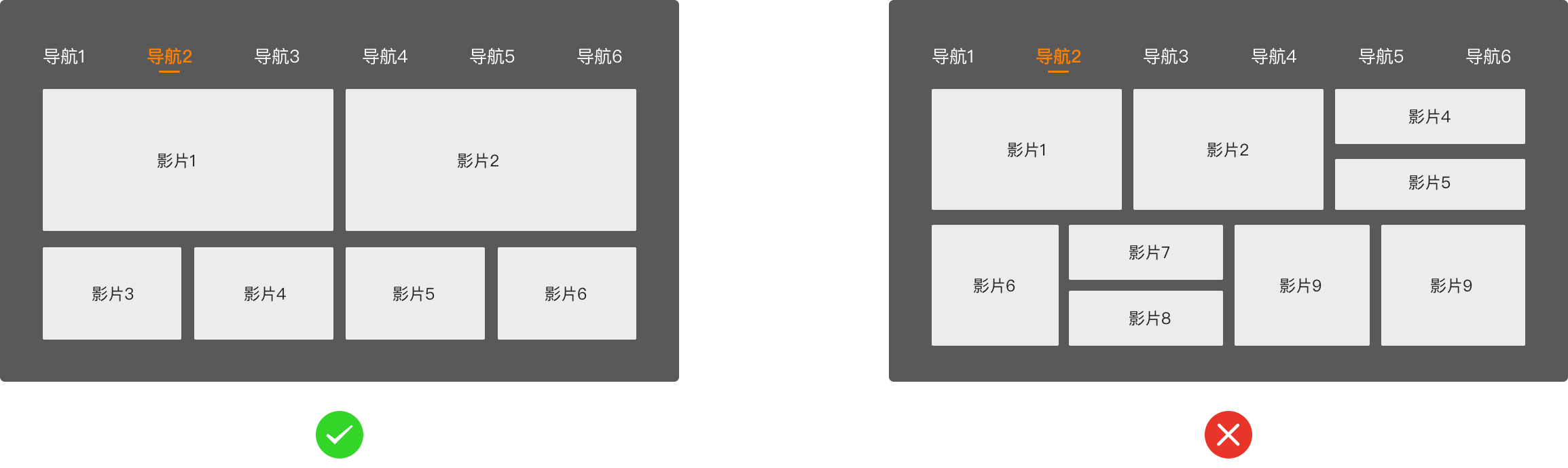 TV端设计原则分析总结