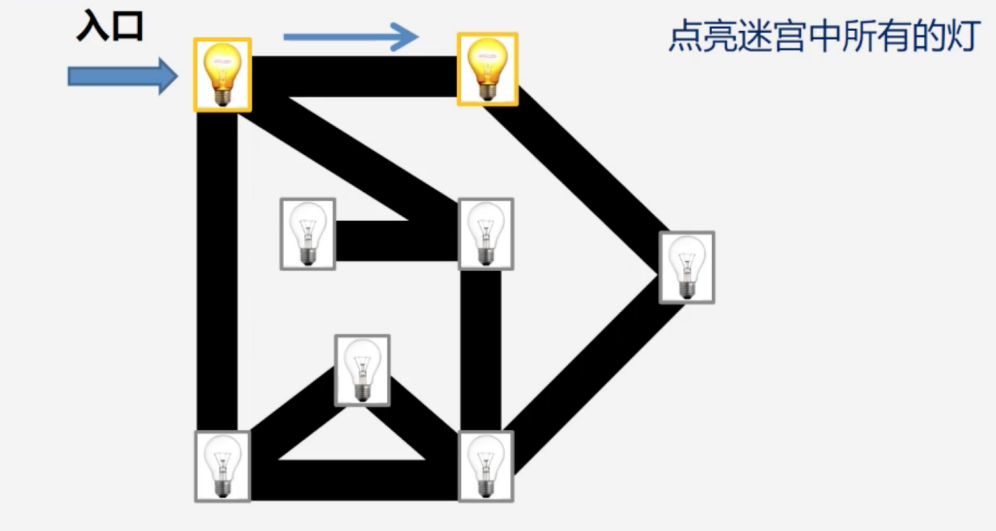 从搜索说算法