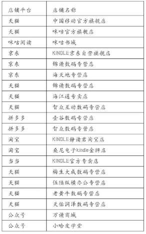 咪咕&kindle打卡活动分析拆解