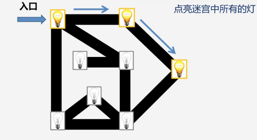 从搜索说算法