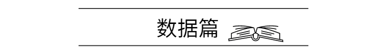 运营书单推荐，总有一本是有帮助的