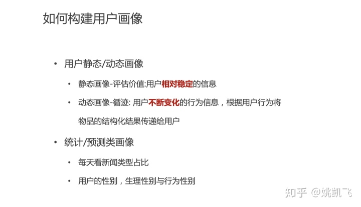 用户画像的技术和方法论