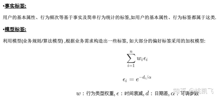 用户画像的技术和方法论