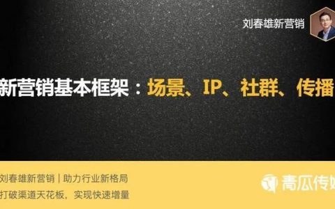 新营销的4个关键词：场景、IP、社群、传播