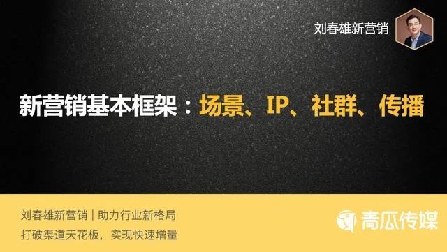 新营销的4个关键词：场景、IP、社群、传播