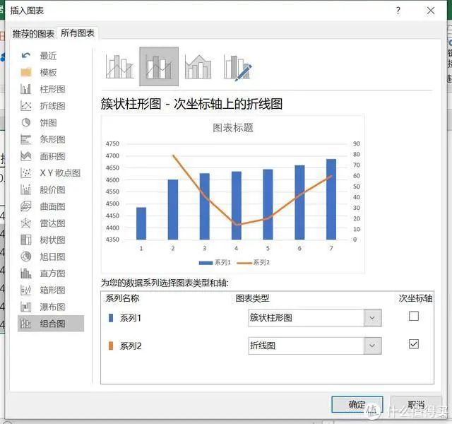 职场必备的24个Excel隐藏技巧，帮你提高效率提早下班！