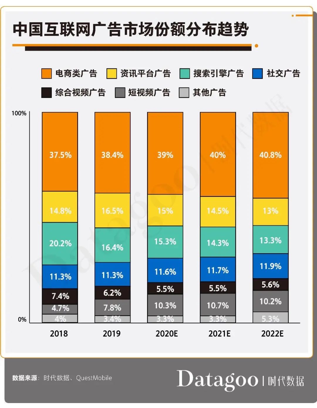 关于百度收录时间_百度收录时间查询_百度收录时间段
