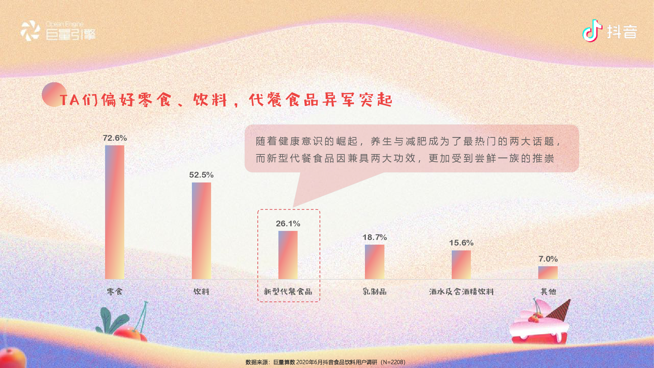 “鲜”声夺人：抖音尝鲜族人群报告