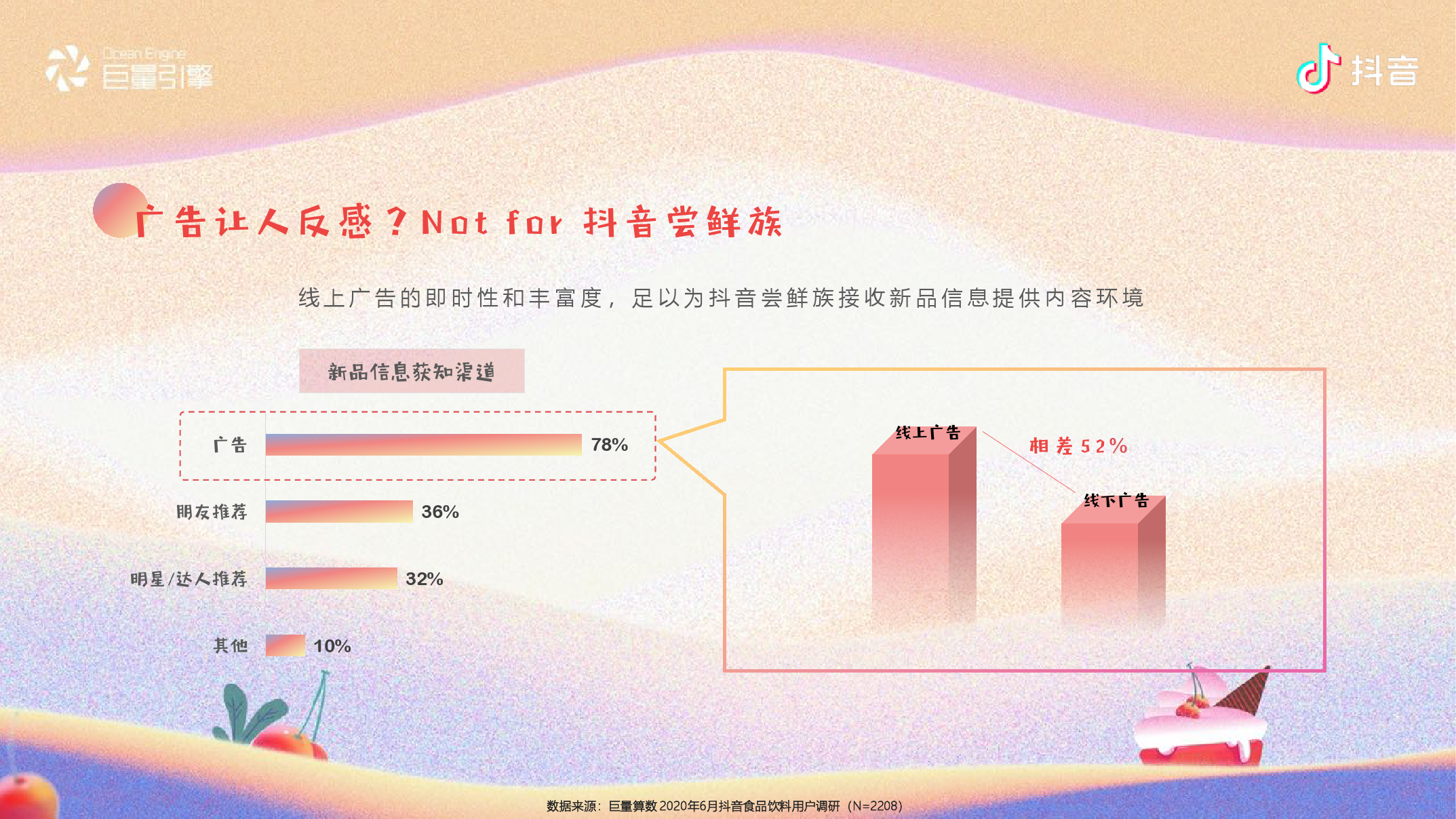 “鲜”声夺人：抖音尝鲜族人群报告