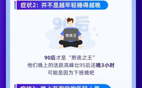 淘宝不正经青年诊断报告