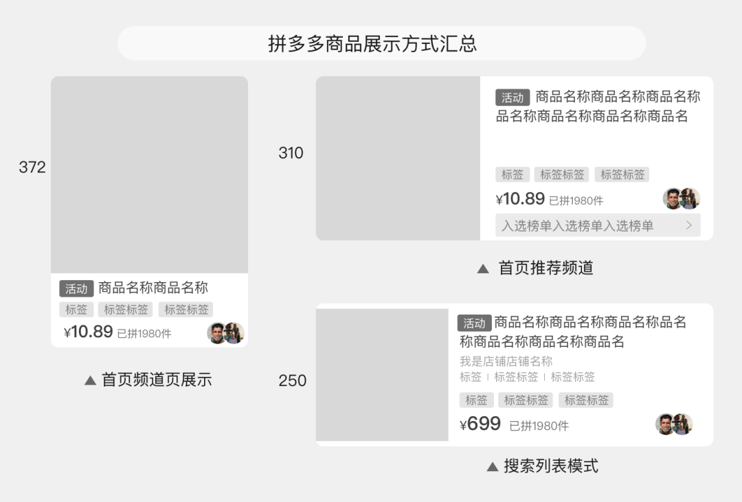 汇集4大电商案例，我总结了这份商品展示设计报告