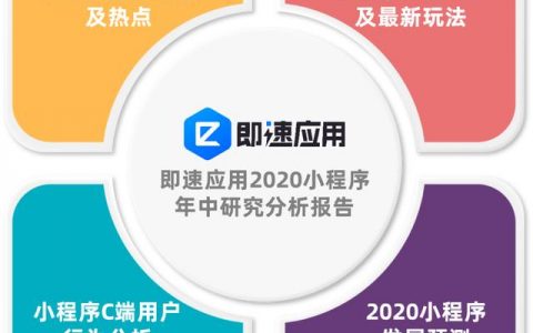 小程序2020年中报告：11大平台入局，小程序日活超4.4亿