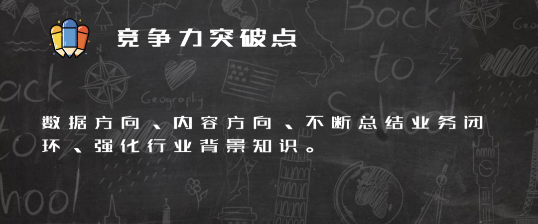 运营人的成长与竞争力模型