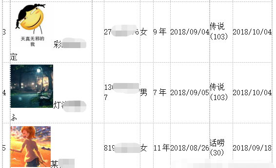 利用QQ渠道进行用户冷启动增长探索（实操长文）