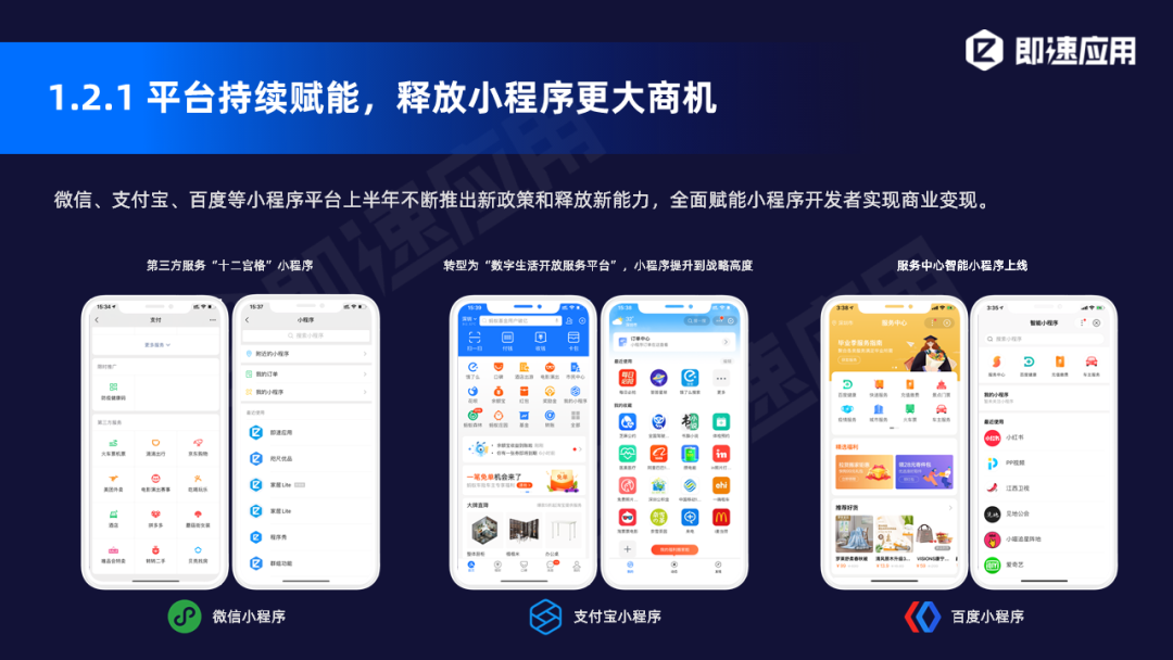 小程序2020年中报告：11大平台入局，小程序日活超4.4亿
