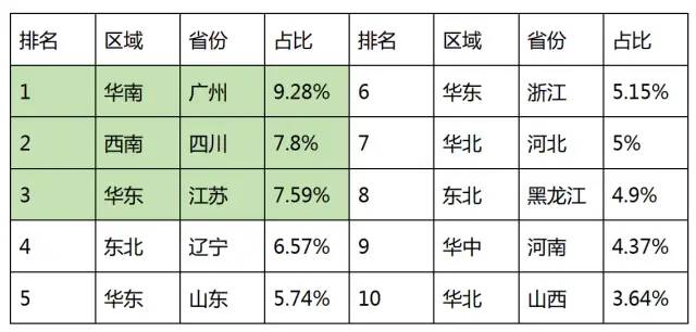 惠头条产品体验报告