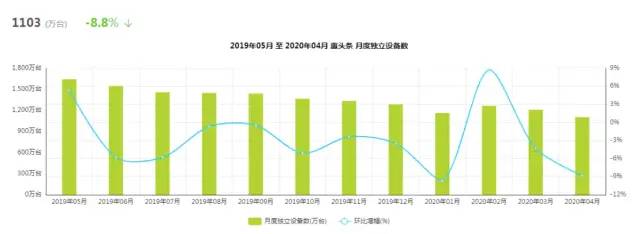 惠头条产品体验报告