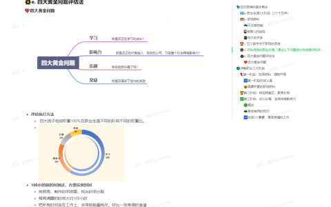 如何制作“别人眼中”优秀的读书笔记？