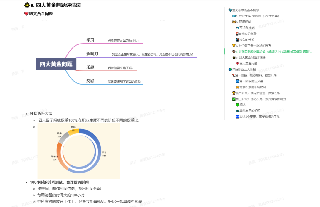 如何制作“别人眼中”优秀的读书笔记？