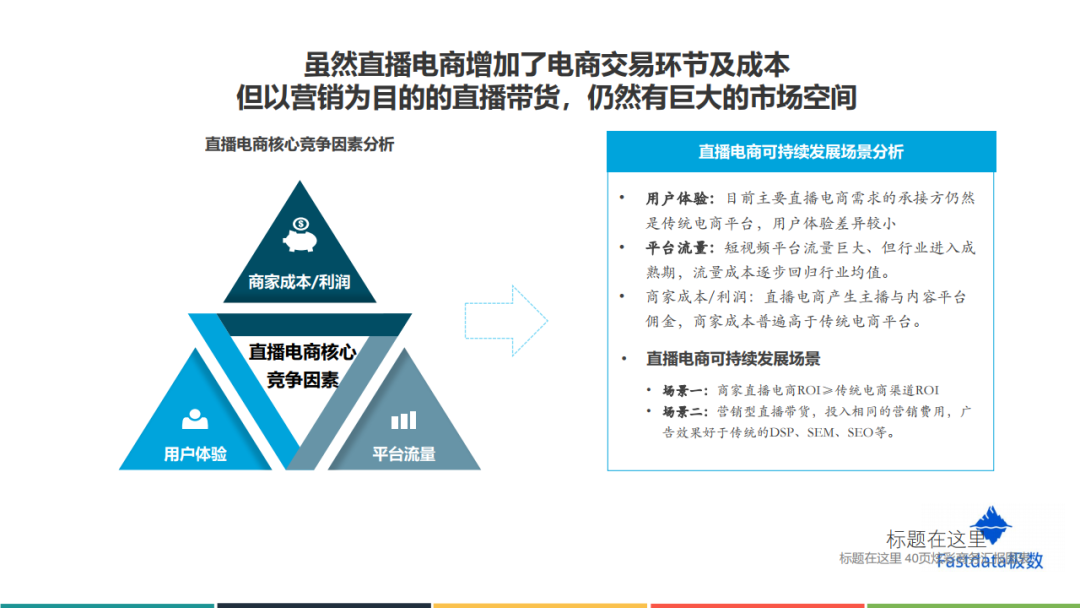 Fastdata：2020年上半年中国直播电商行业发展分析报告