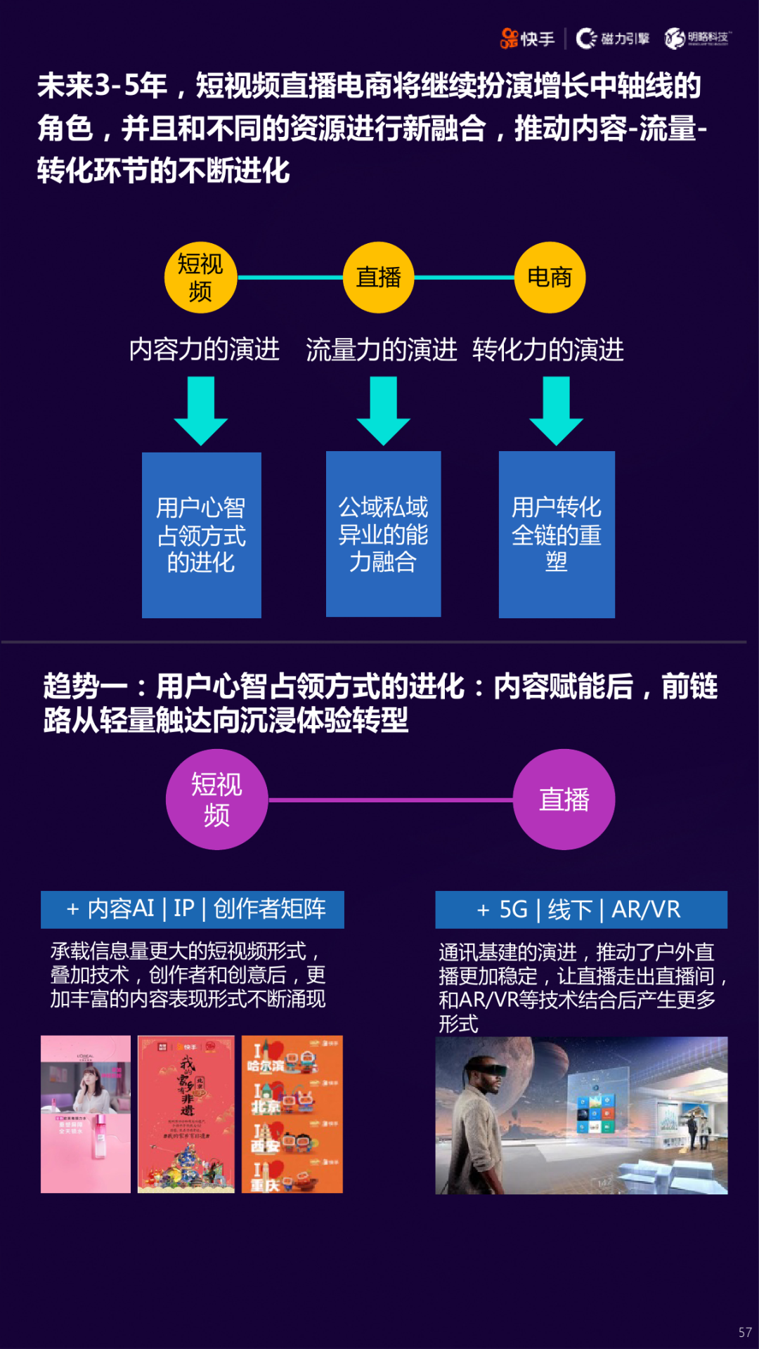 2020快手短视频直播电商营销增长宝典