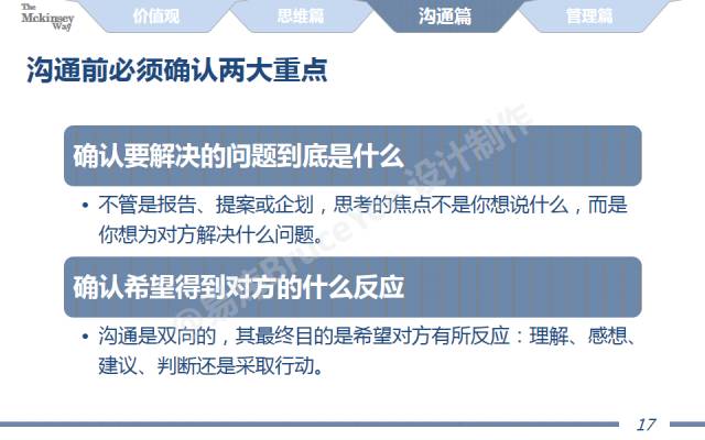 图解麦肯锡工作术!全了!(附40页经典完整版PPT!)