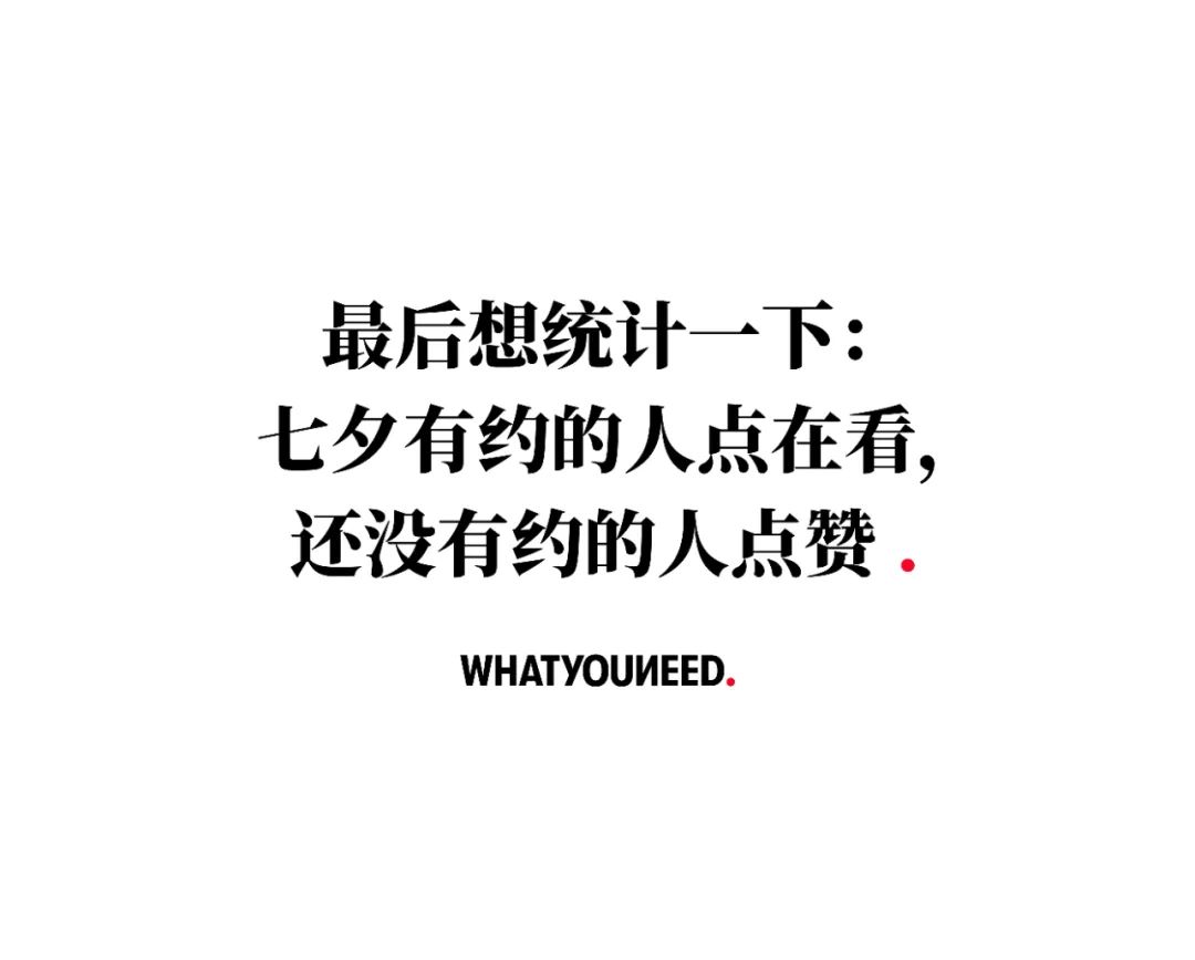 《2020七夕情侣吵架高发地预警与分析》