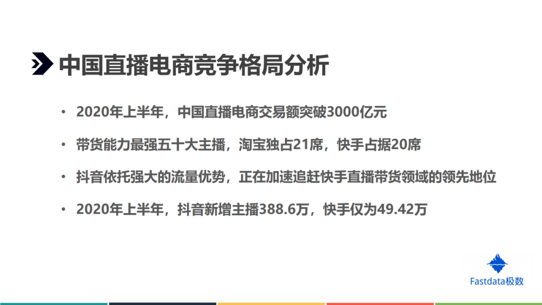 Fastdata：2020年上半年中国直播电商行业发展分析报告