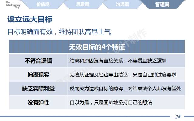 图解麦肯锡工作术!全了!(附40页经典完整版PPT!)