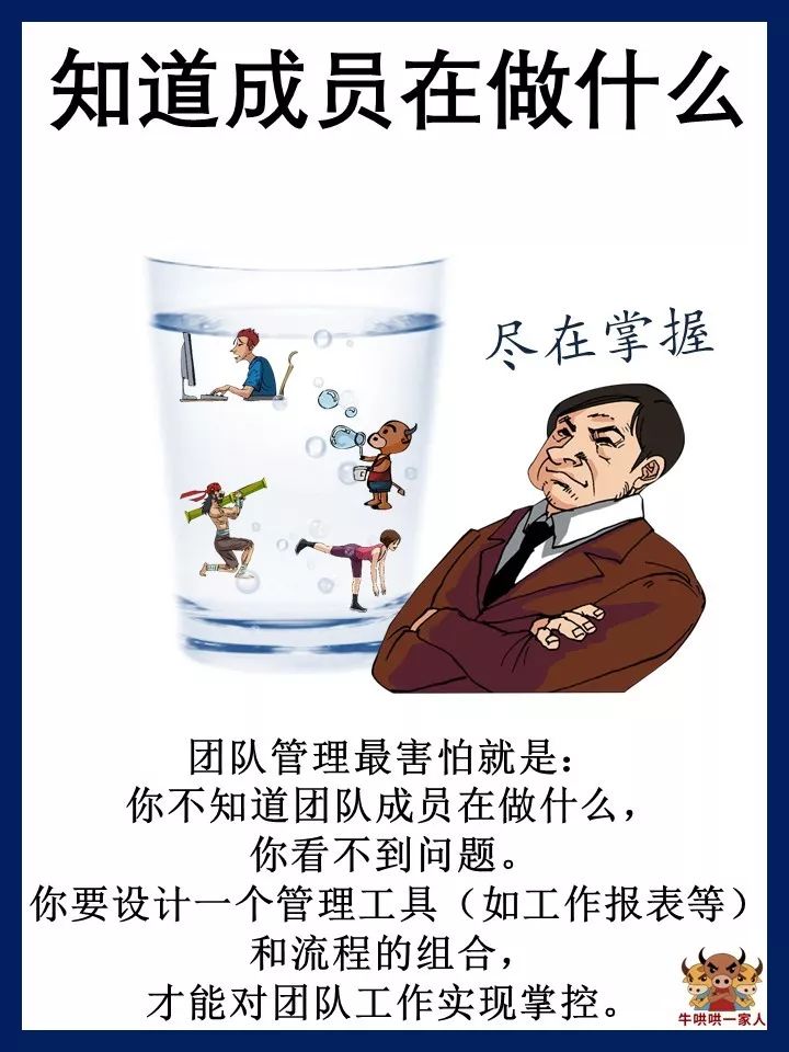 团队管理，抓好这十个核心点，战斗力飙升！