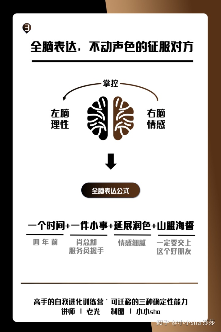 知识卡片|18种思维助力成为高手