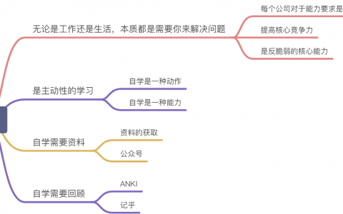 自学才会更加强大