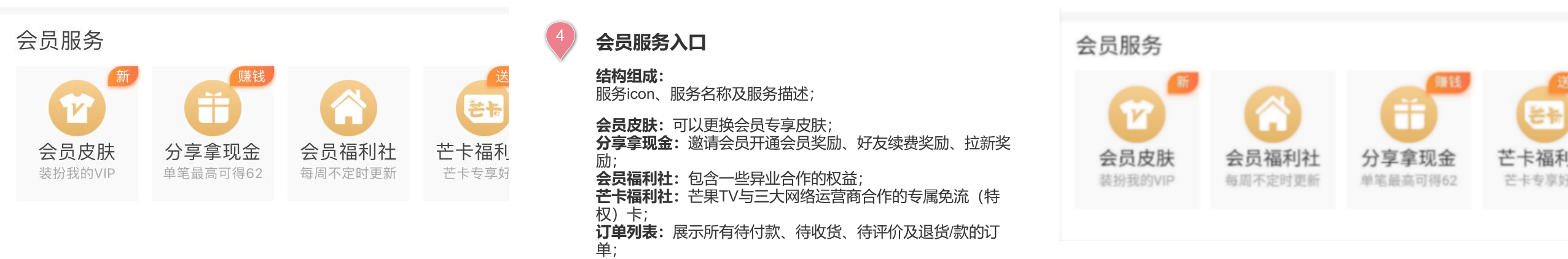 一文看懂：芒果TV会员成长及积分体系