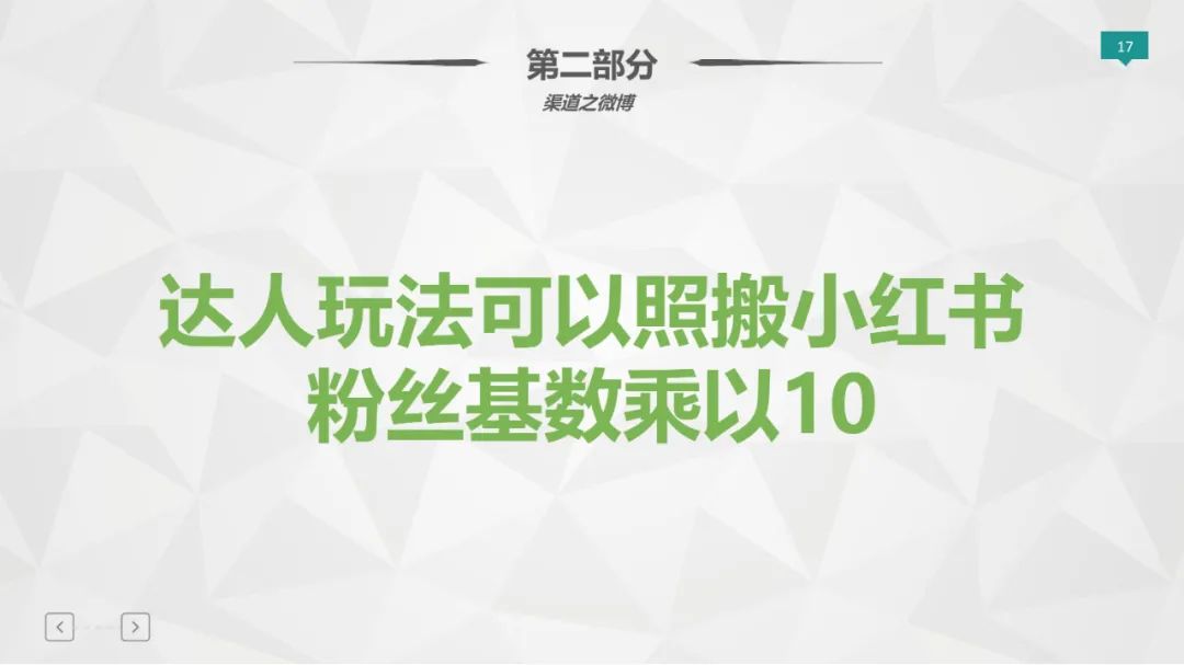 爆款打造模型（36P）