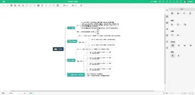 十款好用的脑图/思维导图软件