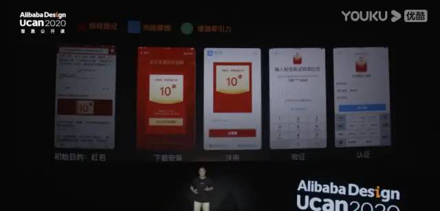 支付宝用户增长设计体系—公开课笔记