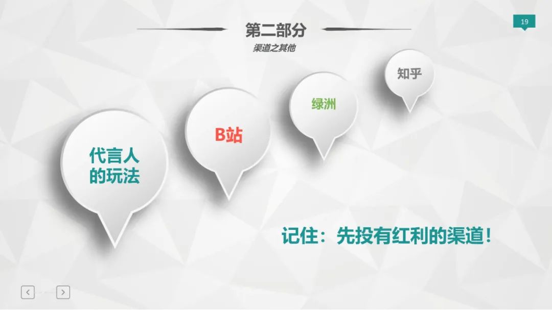 爆款打造模型（36P）