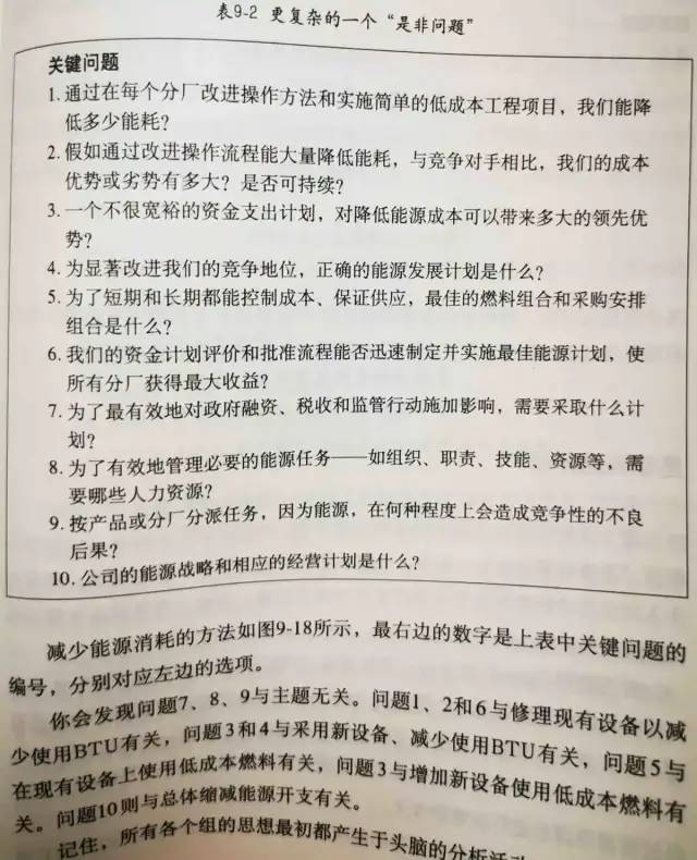读书：金字塔原理之结构化问题分析