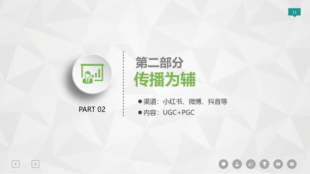 爆款打造模型（36P）