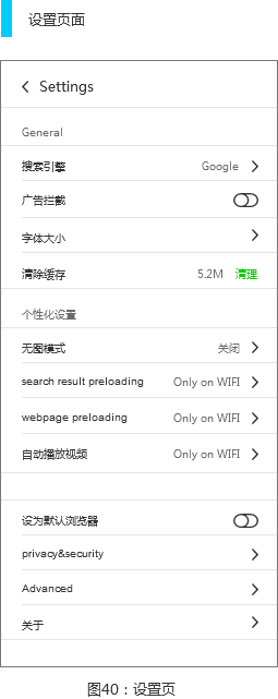 规范交互原型图包含哪些要素？ | 附Axure 模版源文件