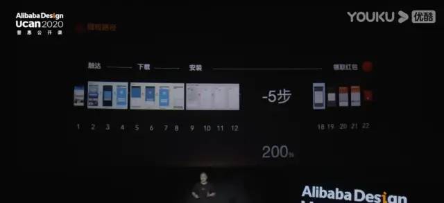 支付宝用户增长设计体系—公开课笔记