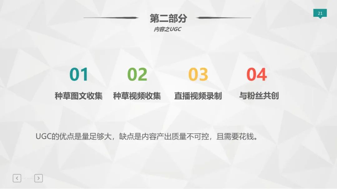 爆款打造模型（36P）