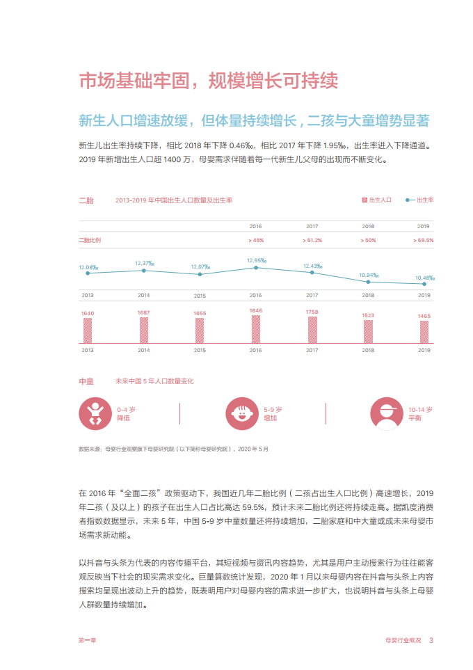 2020巨量引擎母婴行业白皮书