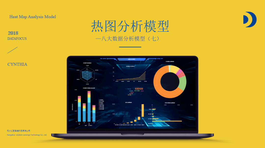 8种常见的大数据分析模型