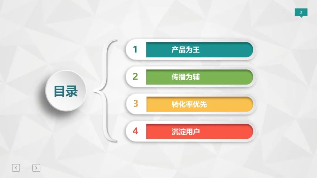 爆款打造模型（36P）