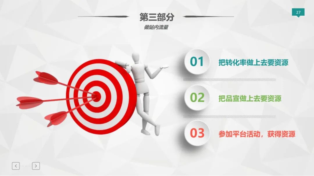 爆款打造模型（36P）