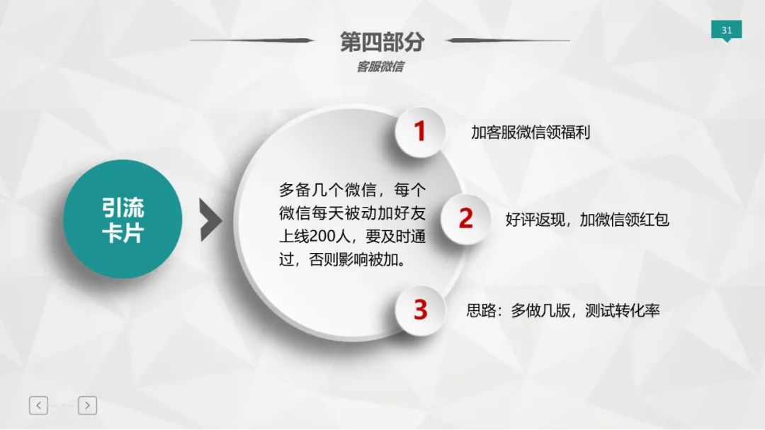 爆款打造模型（36P）