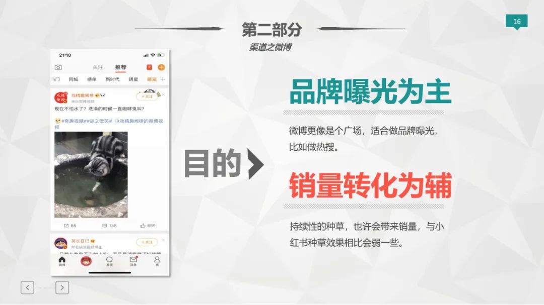 爆款打造模型（36P）